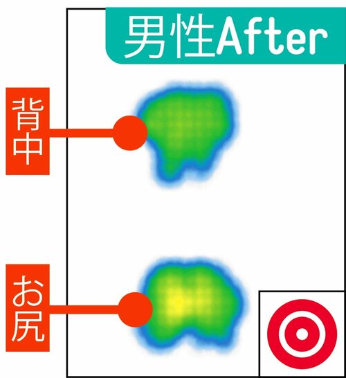 【体圧分散】男性 マットレストッパーおすすめ イメージ2