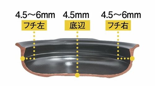 取っ手の空気穴が要注意!味はおいしい「HARIO」