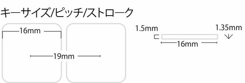 パンタグラフでは最高峰の完成度 キーボードおすすめ イメージ
