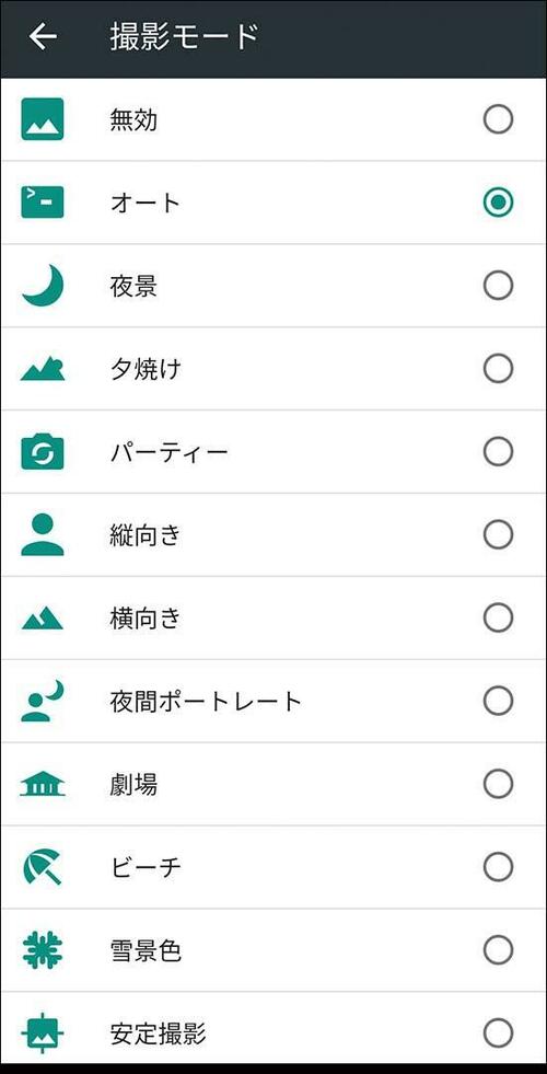 カメラの画素数は高いけれど撮影写真はちょっと残念