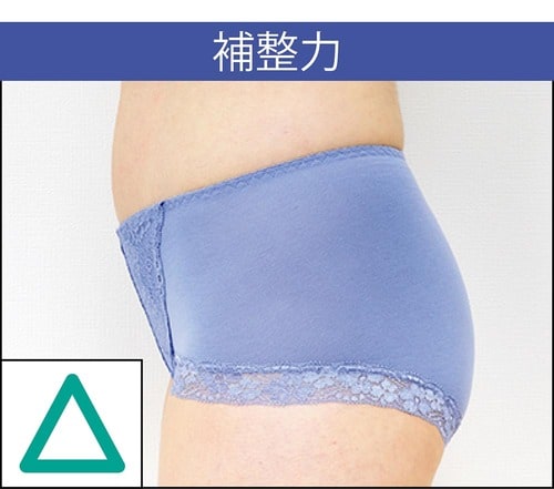 補正力 イメージ