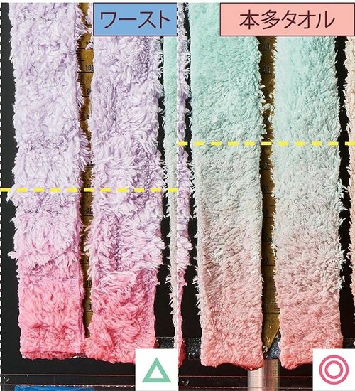 あっという間に水を吸い上げた ヘアドライタオルおすすめ イメージ