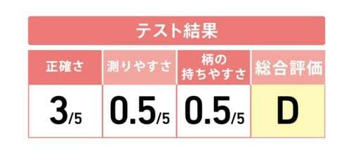 11位: 目分量で計りにくいミニ計量カップ型の“エコー金属” イメージ2
