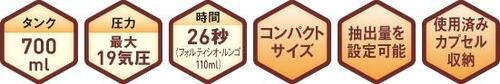 コンパクトなボディが魅力ネスプレッソシリーズ