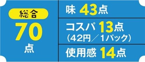 4位: 【4位】麦の食感だけで香りがない おいしい麦入り納豆 イメージ2