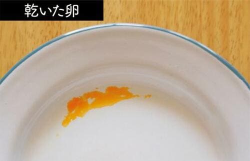 Q:予洗いナシって本当?