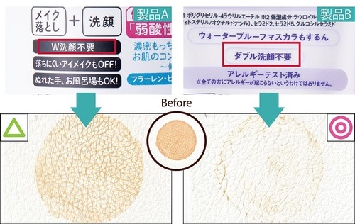 言ったもん勝ちなのでなかには落ちないものも イメージ