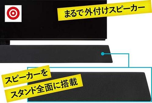 【第2位】パナソニック VIERA TH-55FZ1000 予算はないけど有機EL画質にこだわるならパナ イメージ4