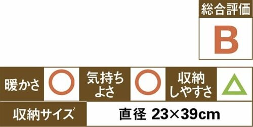 ［B］マミー型と封筒型の合わせ技頭周りは暖かく足元はゆったり イメージ2