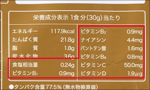 たんぱく質の量は十分で糖質も控えめ ホエイプロテインおすすめ イメージ3