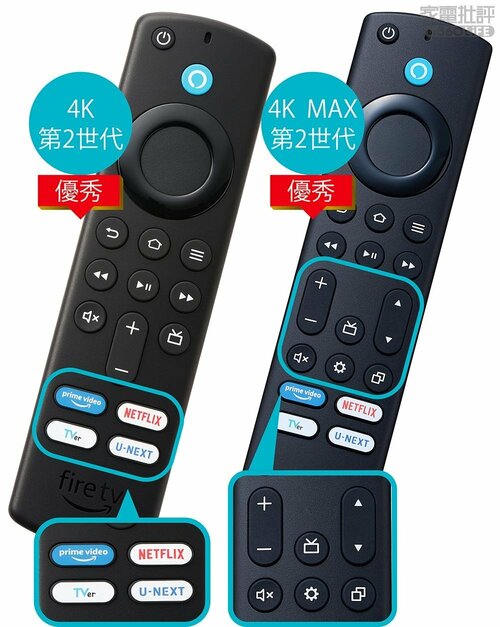 リモコンは新モデルのほうが使いやすい Fire TV Stickおすすめ イメージ
