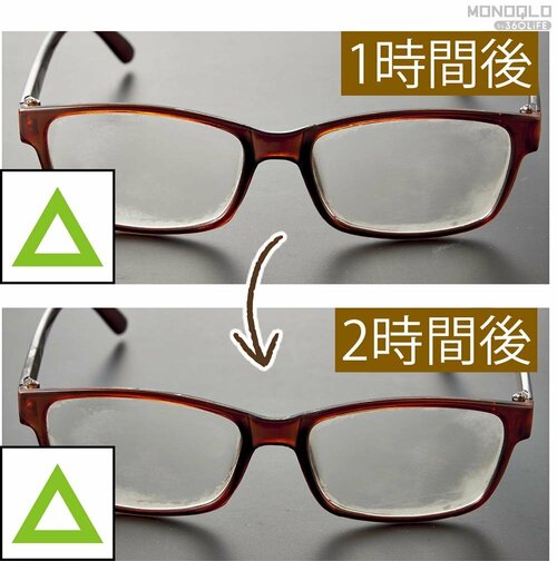 ▼曇り止め・持続性：△ 曇り止めメガネクロスおすすめ イメージ