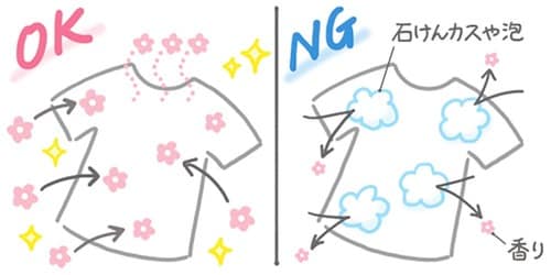 すすぎ足りないと効きにくくなる 柔軟剤おすすめ イメージ