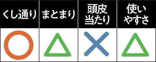 5位: 静電気で髪が広がるマークス&ウェブのヘアブラシ