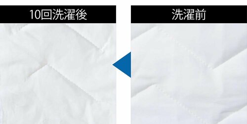 しっとりスベスベな生地がドライな質感に変化 イメージ