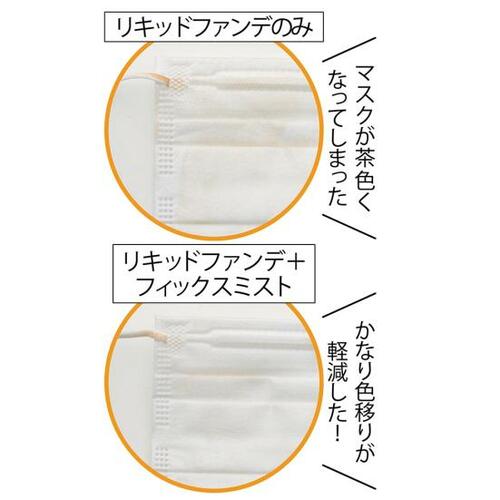 ベースメイクの仕上げにはフィックスミストを!