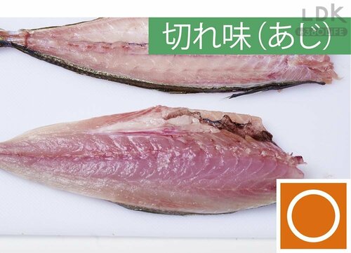 さばくには切れ味がやや足りない 出刃包丁おすすめ イメージ