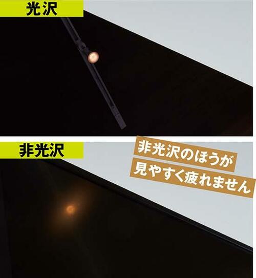 表面加工:表面が非光沢なら映り込みが軽減します