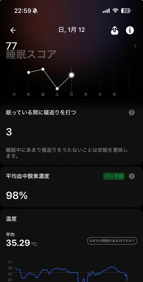 寝返りの記録は? 買い切り型のスマートリングおすすめ イメージ2