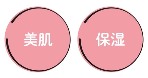 保湿のみならず美肌を目指す成分入り 大容量コスメおすすめ イメージ