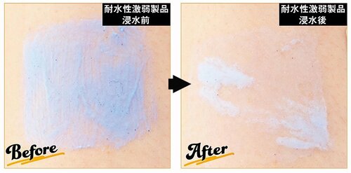 耐水性 ウォータープルーフの日焼け止めおすすめ イメージ