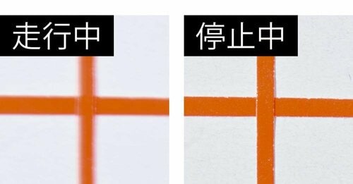 ポイント1:タイヤがブレない キャリーバッグおすすめ イメージ