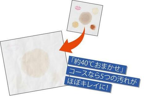 使いやすさと洗浄力に感動!パナソニックのドラム式洗濯機 イメージ2