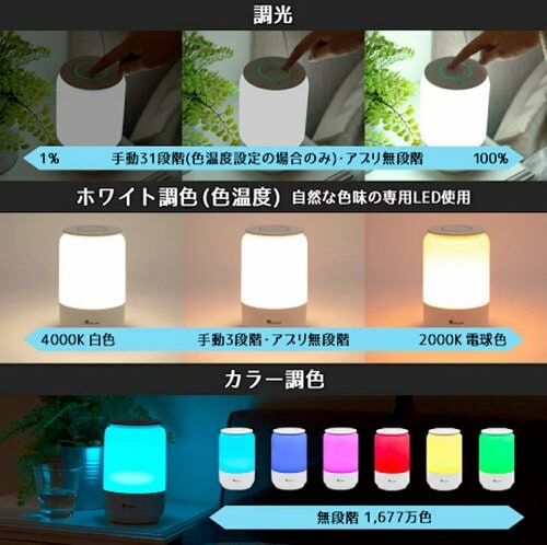 6位: +Style LEDベッドサイドランプ イメージ3
