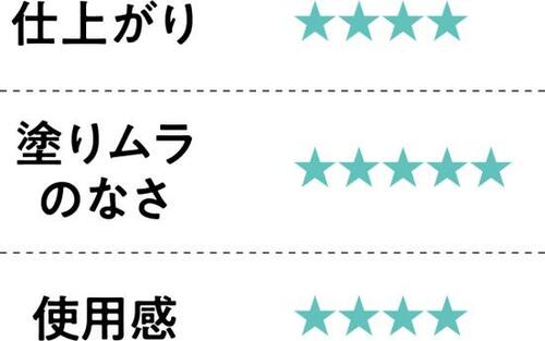 フワッフワの素材でツヤベールが完成!