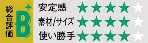 複数のポールでテーブルをしっかり支える イメージ