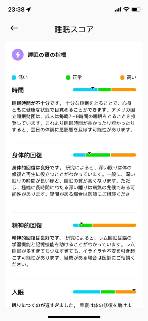 「睡眠」の精度 イメージ3