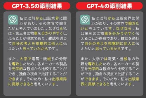 文章を添削してもらいました ChatGPTのおすすめの使い方おすすめ イメージ2