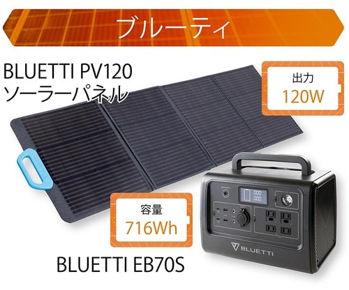 ソーラーパネルの充電容量と出力でブルーティがベスト ポータブル電源・ソーラーパネルセットおすすめ イメージ