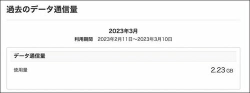 1:毎日使うデータ通信量の確認を! スマホ料金プラン比較おすすめ イメージ2