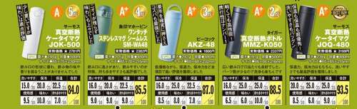 マグボトルのおすすめのまとめ マグボトルおすすめ イメージ