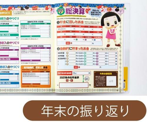 貯金目標と実際の貯金額を比べて1年を振り返りできる