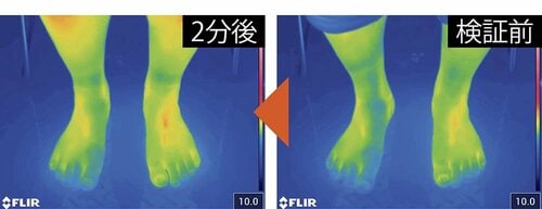 つま先からすねまでしっかり暖かい メンズ用暖かい靴下おすすめ イメージ