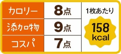 6位: ［総合68点］やわらか仕込みはしっとりした耳の歯触りがグッド！ イメージ4