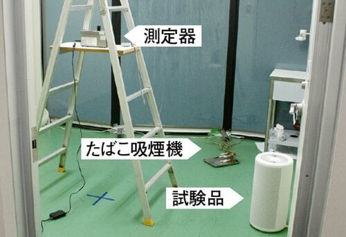テスト方法