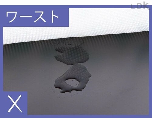 吸水性バツグンで乾くのも速い 水切りマットおすすめ イメージ2
