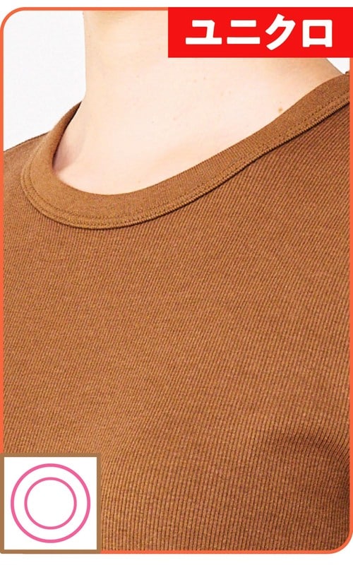 テスト結果 無印良品ファッション　おすすめ イメージ