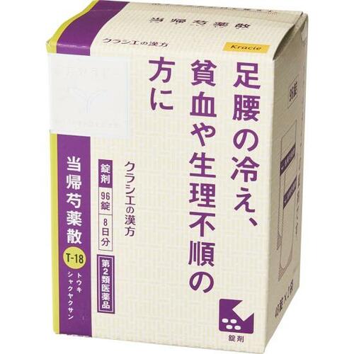 Q. 漢方で体の中から冷えを緩和！ イメージ
