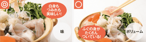 鍋:お取り寄せ:きりたんぽ:ふぐ:きらく