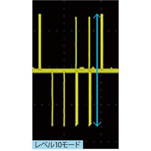 肩コリ・腰痛スッキリ！　オムロンの低周波治療器 イメージ3