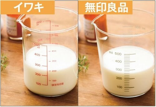 グレーのメモリがおしゃれ！メジャーカップも無印が正解 イメージ