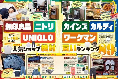 ワークマン商品のテスト方法 ワークマンおすすめ イメージ