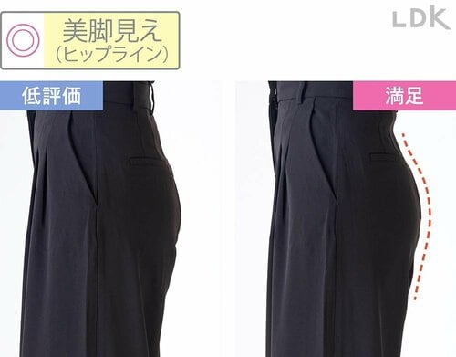 ヒップアップ効果アリ！ 着圧ストッキングおすすめ イメージ