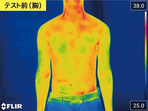 【ベルトファン】暑がりなら風量が強いUrhomyもアリ!