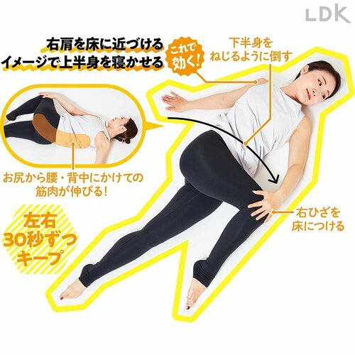 右肩を床に近づけるイメージで上半身を寝かせる イメージ