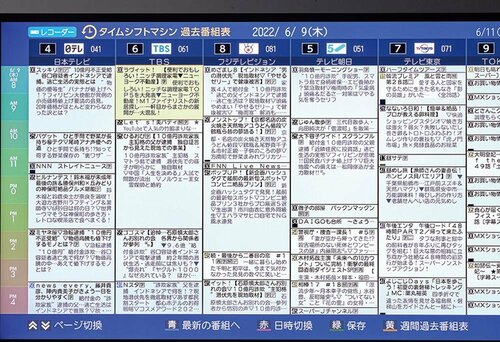 ココがメリット イメージ